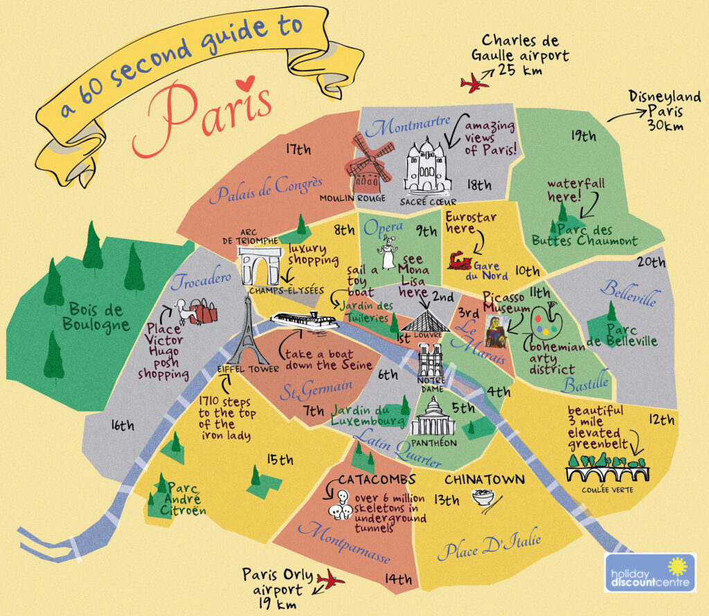 Infos Sur Guide Sur Paris Arrondissements Vacances Arts Guides Wells