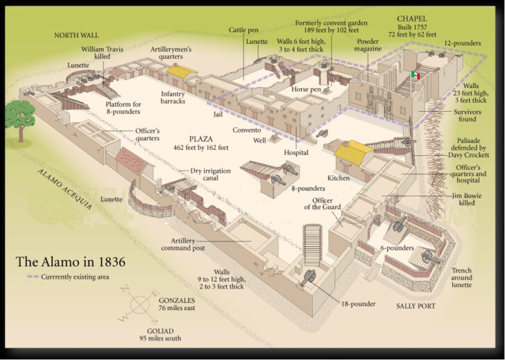 Map Of The Alamo Layoutmo Battle Map