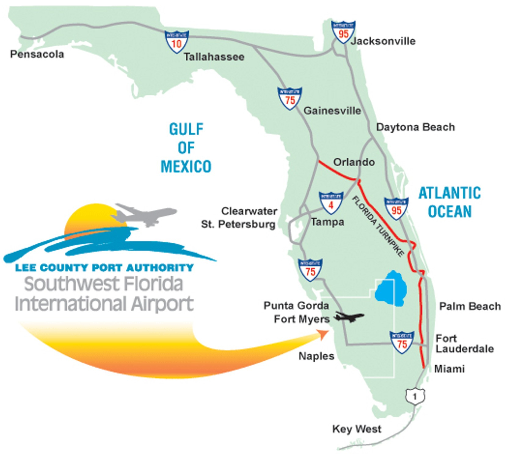 Closest Airport to Naples FL: Your Gateway to Paradise | Paraiso Island