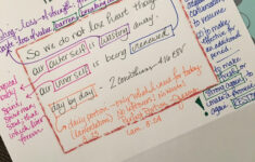 A Renewed Portion 2 Corinthians 4 16 Bible Study Scripture Verse