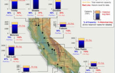 Are We Safe From A Drought This Year Here s What We Know So Far