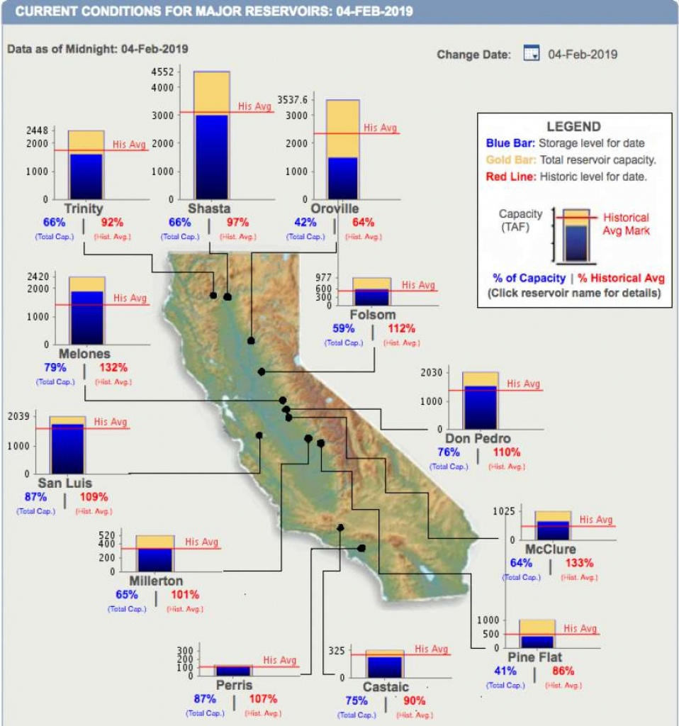Are We Safe From A Drought This Year Here s What We Know So Far 