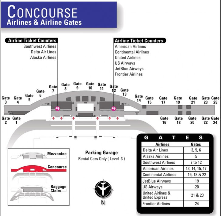 Austin Texas Airport Terminal Map