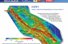 Back To The Future On The San Andreas Fault Usgs Recent Earthquake