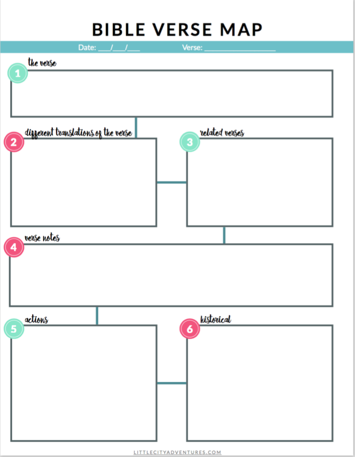 Bible Verse Mapping Templates Free