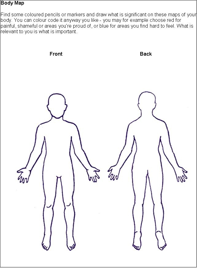 Body map Www uocodac Body Map Body Coping Skills