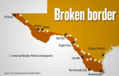 Border Patrol Checkpoint Hwy 77 Sarita Texas U s a Youtube