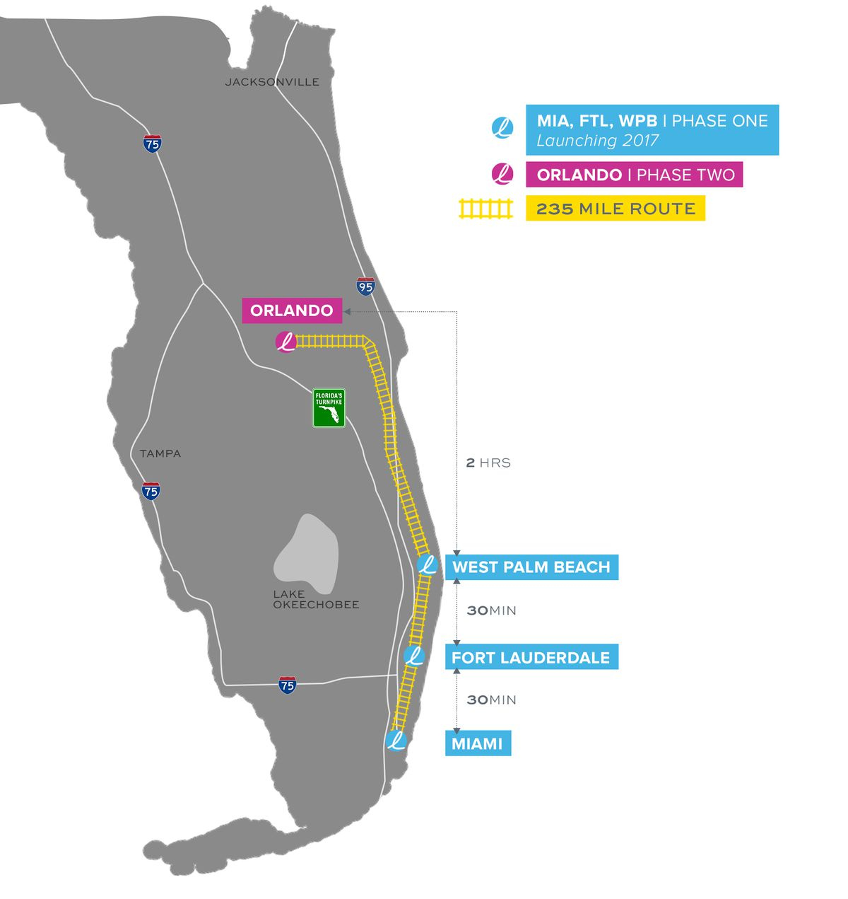 Brightline Florida s New High speed Rail System Set To Open This 