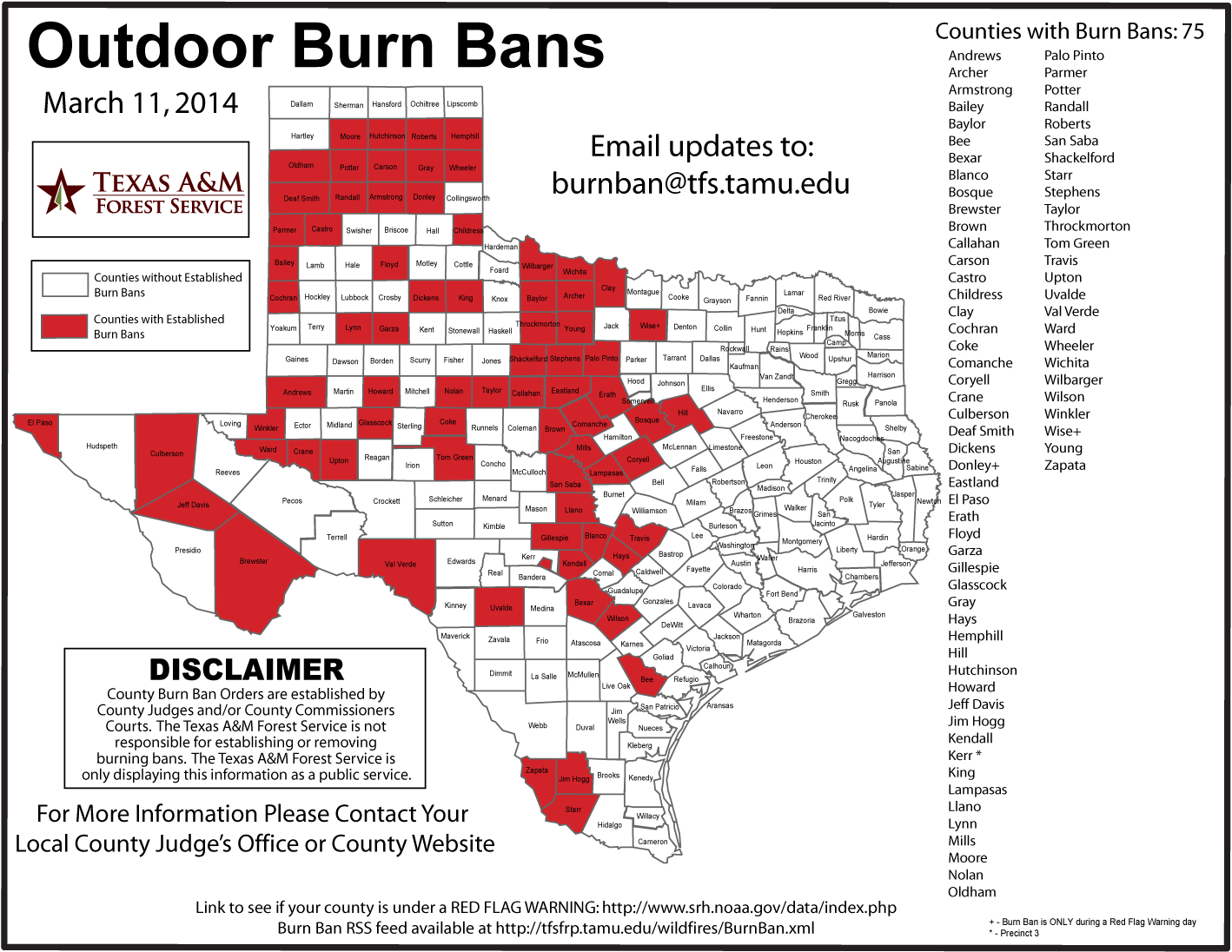 Burn Ban In Effect For 75 Texas Counties Texas Public Radio