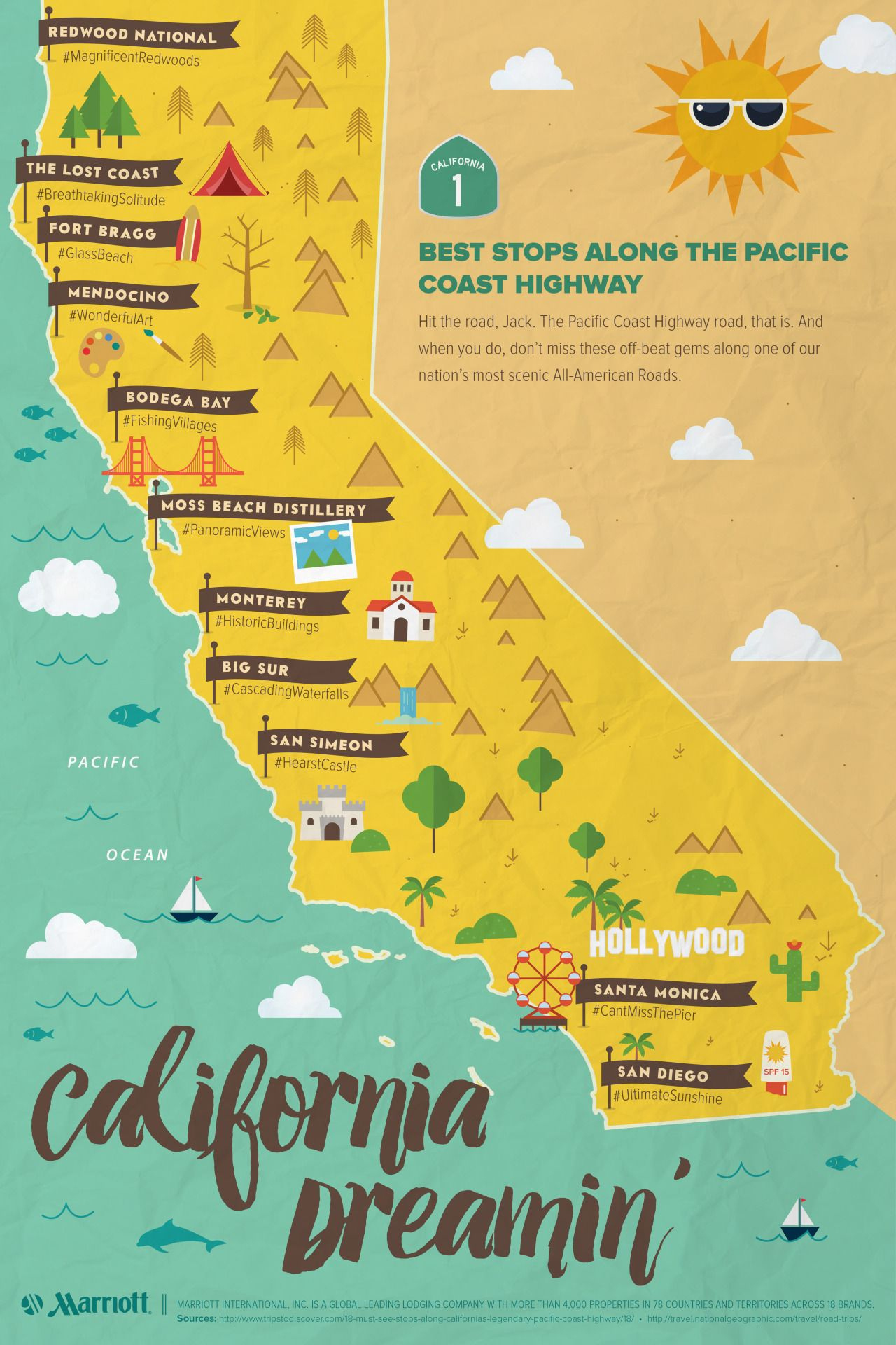 California Highway 1 Road Trip Map Printable Maps