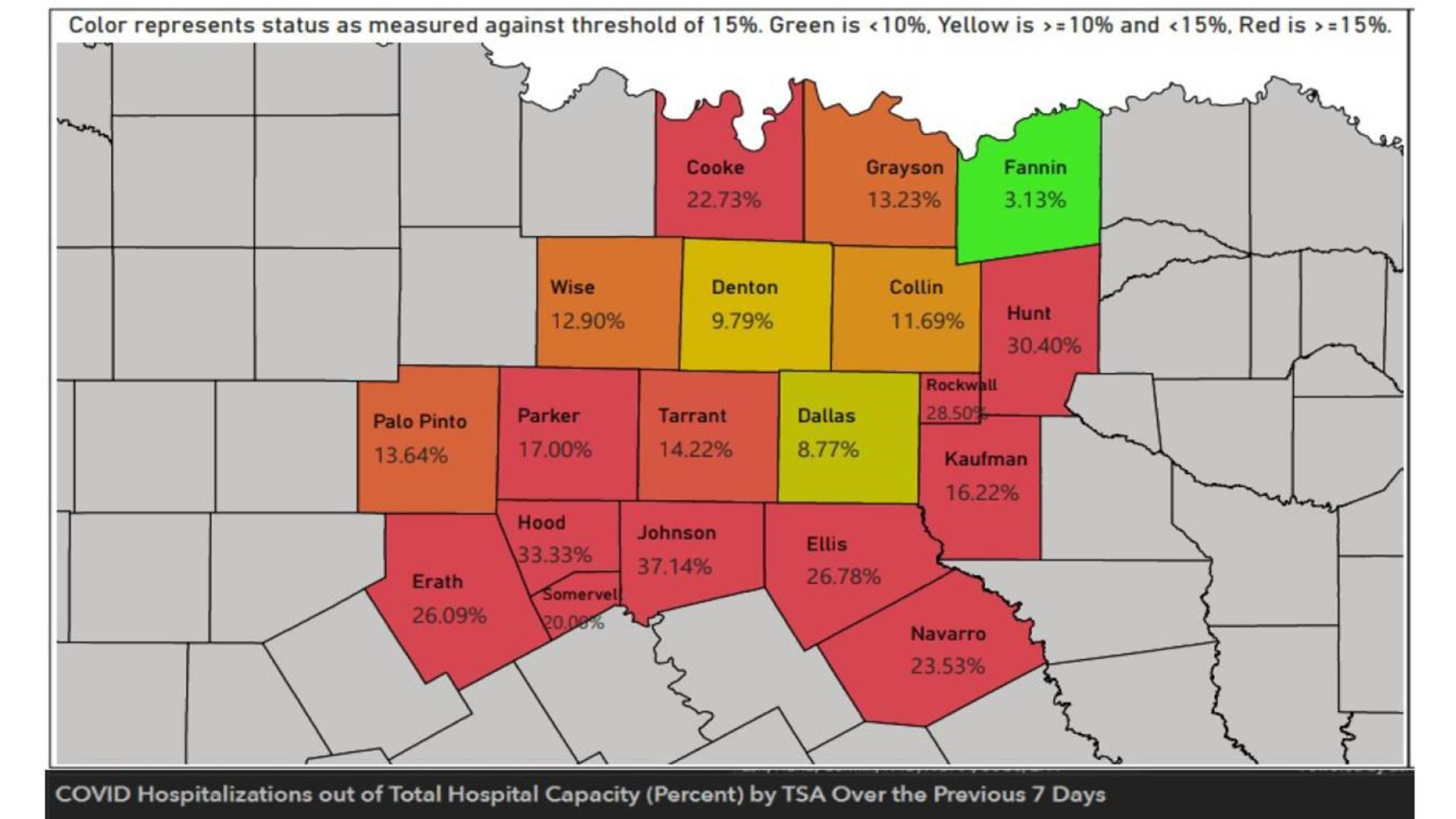 CDC All North Texas Counties Are high Transmission Areas Wfaa