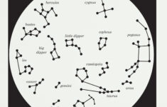 constellation map for kids printable tedy printable activities Constellation Map For Kids Printable Tedy Printable Activities
