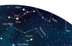 Customised Downloadable Star Chart Last Minute Gift Etsy