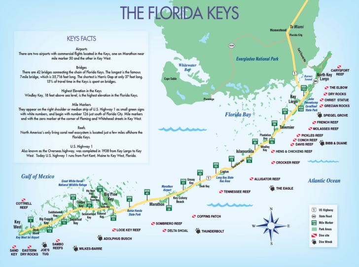 Detailed Map Florida Keys Printable