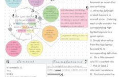 Digital Verse Map Journal PDF The James Method In 2021 Verse