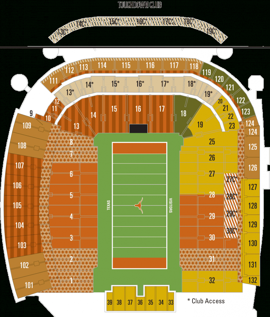 Dkr Stadium Map Compressportnederland University Of Texas Stadium 