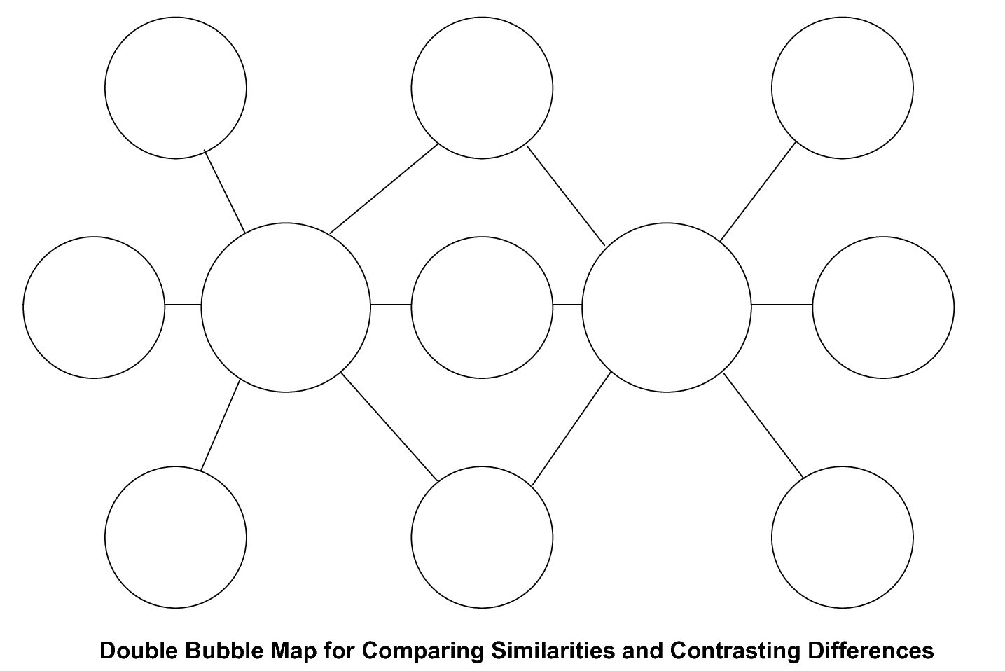 Double Bubble Map Printable Printable Maps