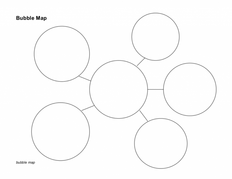 Double Bubble Thinking Map Printable Printable Maps Wells Printable Map