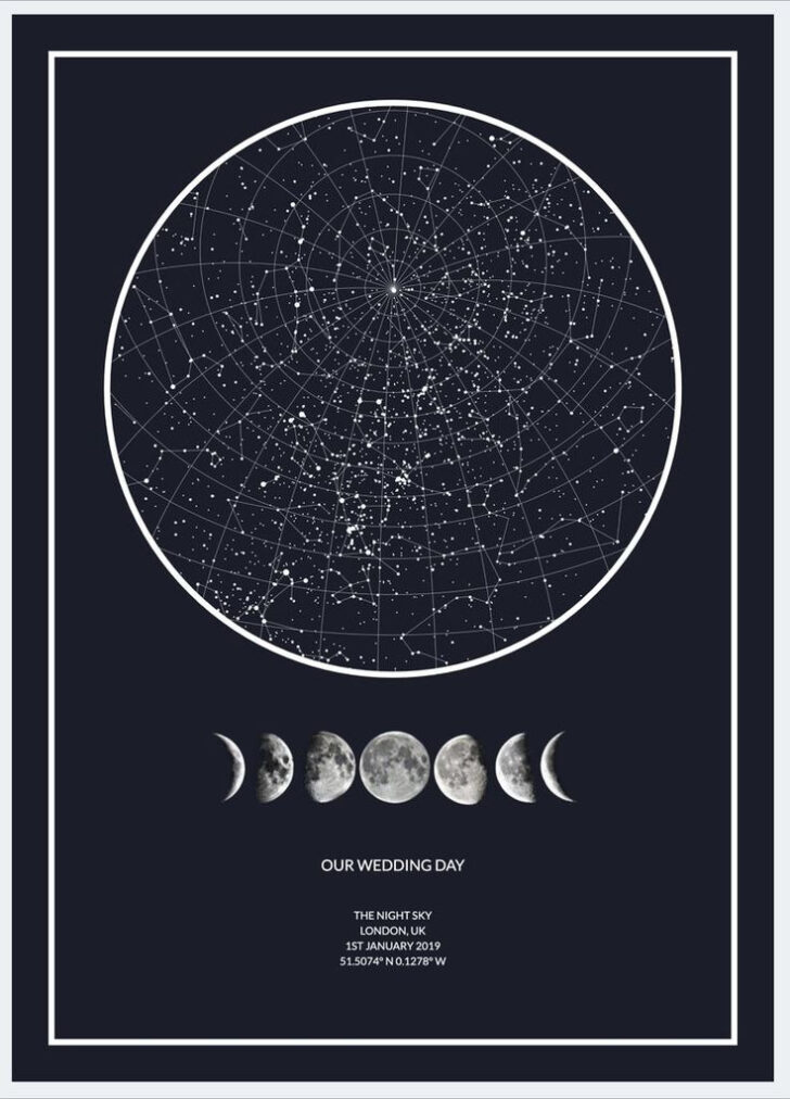 Downloadable Star Map