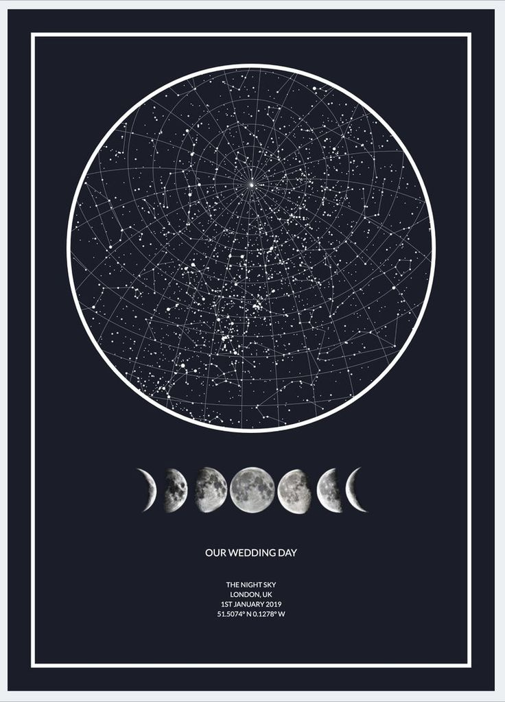 DOWNLOADABLE STARMAP Star Chart Night Sky Wall Art Astrology Print 