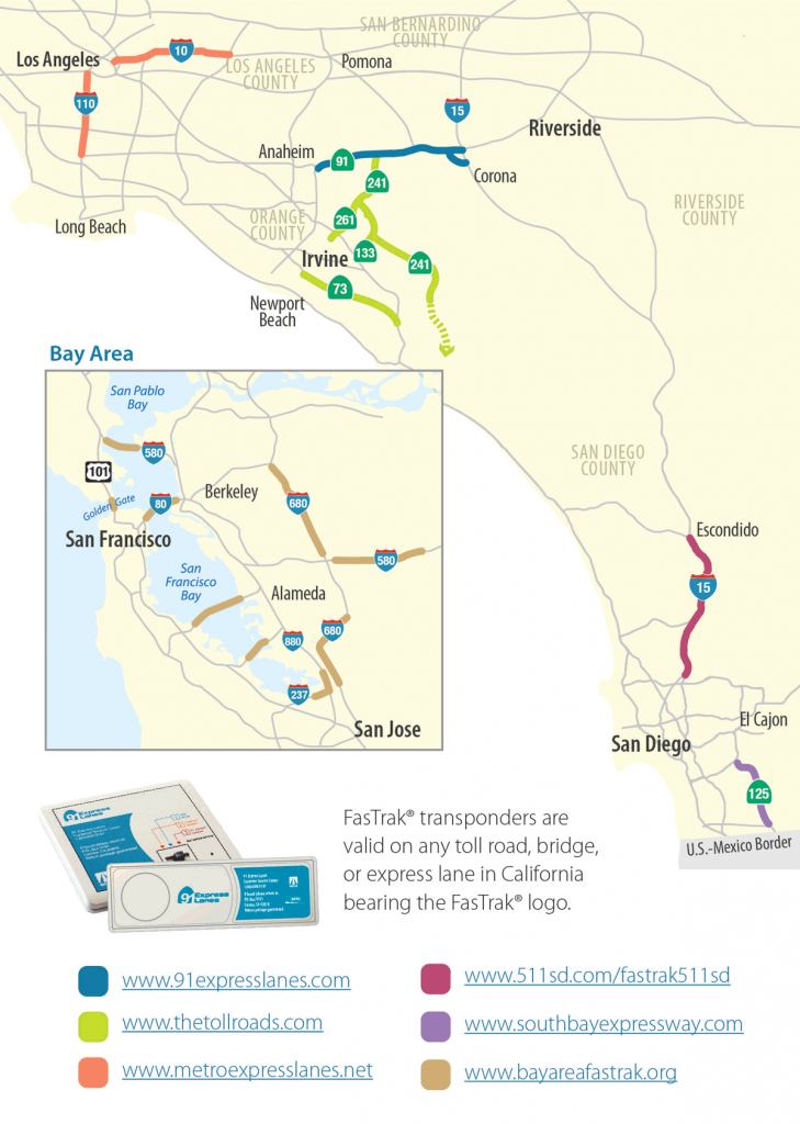 Fast Track Map California