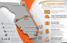 Florida Brightline Map Printable Maps