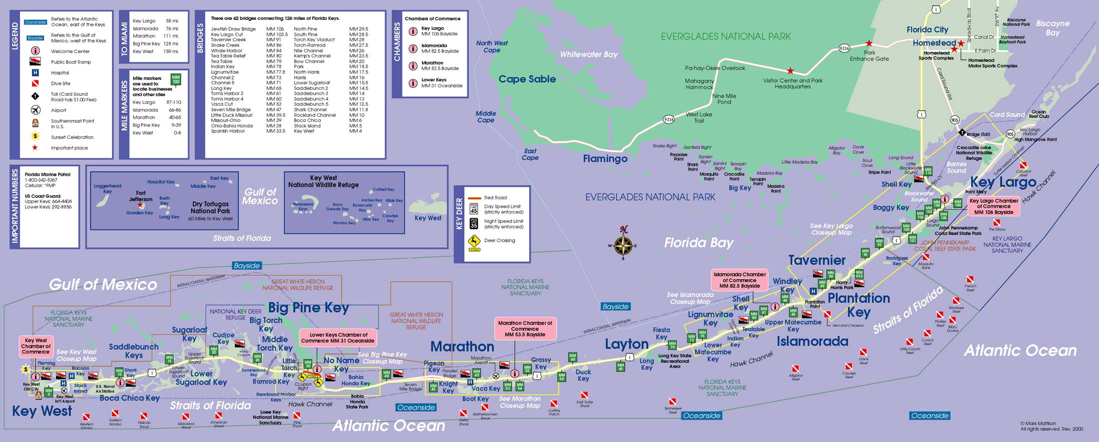 Florida Keys Snorkeling Map Printable Maps