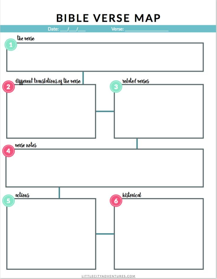 Free Worksheet For Bible Verse Mapping Verse Mapping Bible Study 