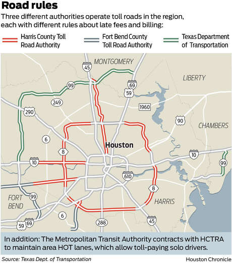 Houston Toll Road Map | Wells Printable Map