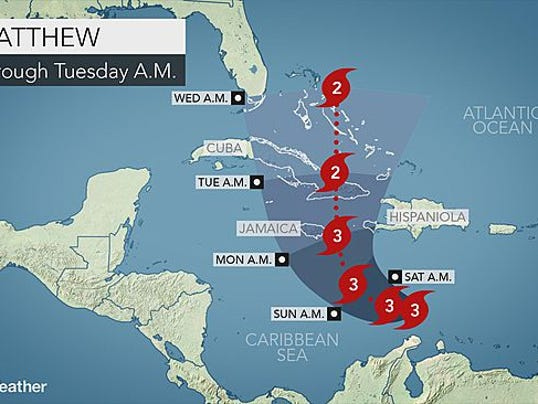 Hurricane Matthew Merits Southwest Floridians Attention This Weekend