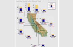 Interactive Map Of Water Levels For Major Reservoirs In California