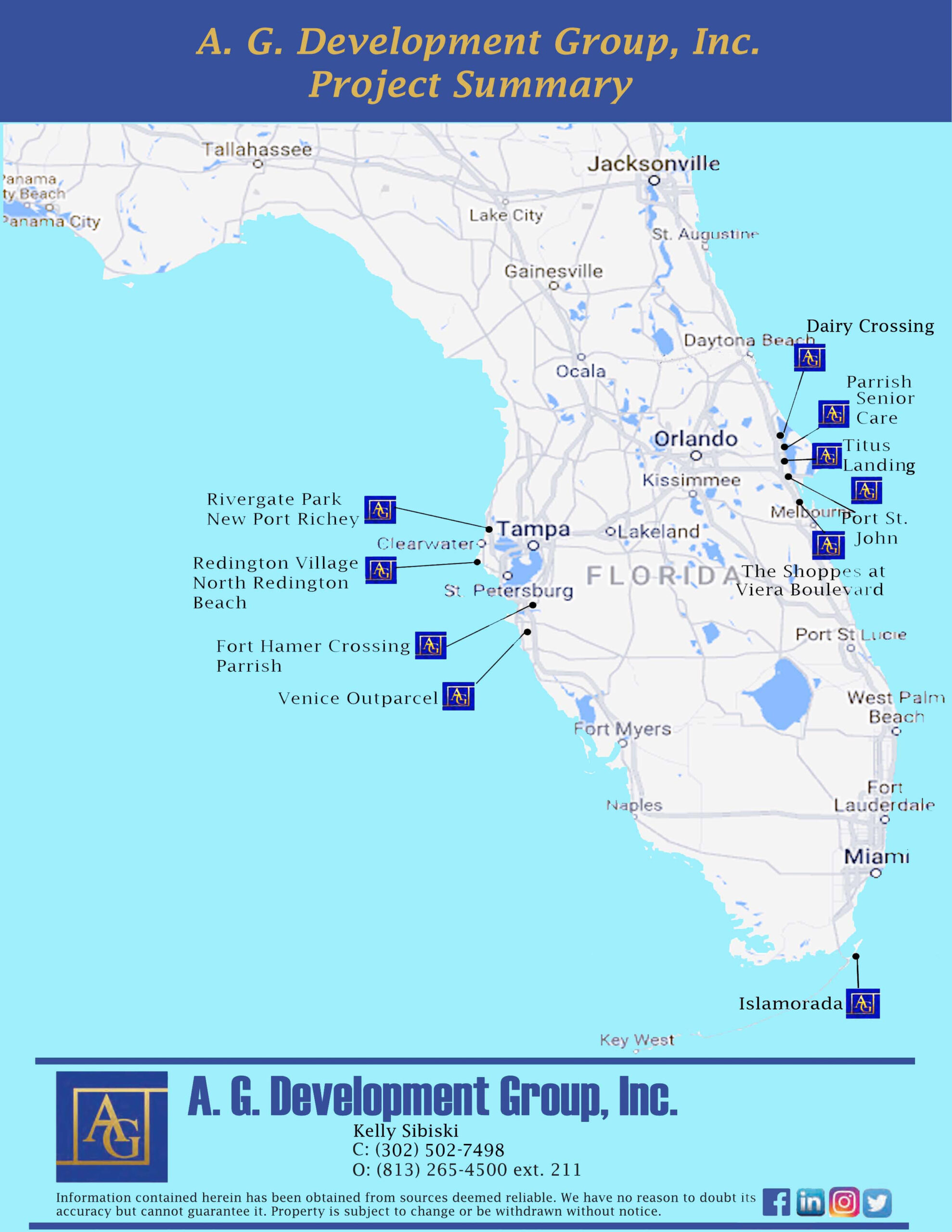 Islamorada Fl A g Dev Group Islamorada Florida Map Printable Maps