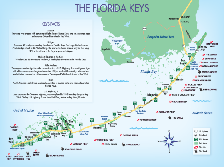 Printable Map Of The Keys