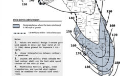 know the code folkers window and home improvement Know The Code Folkers Window And Home Improvement
