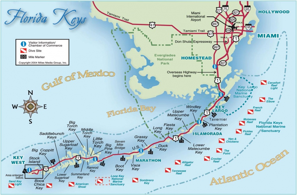 Lower Keys Map Key West Florida Keys Money Saving Discount Coupons 