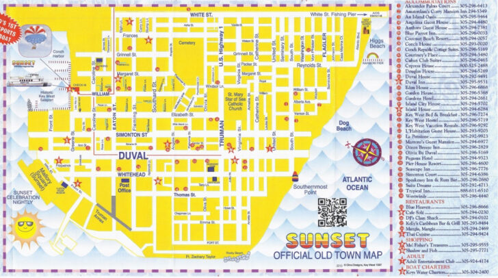 Duval Street Map