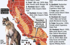 Map Of Verified Mountain Lion Attacks On Humans In California As Of