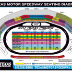 Nascar Seating Charts Race Track And Speedway Maps Texas Motor