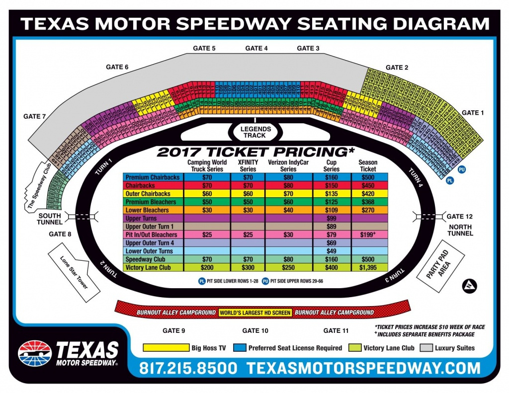 Nascar Seating Charts Race Track And Speedway Maps Texas Motor 