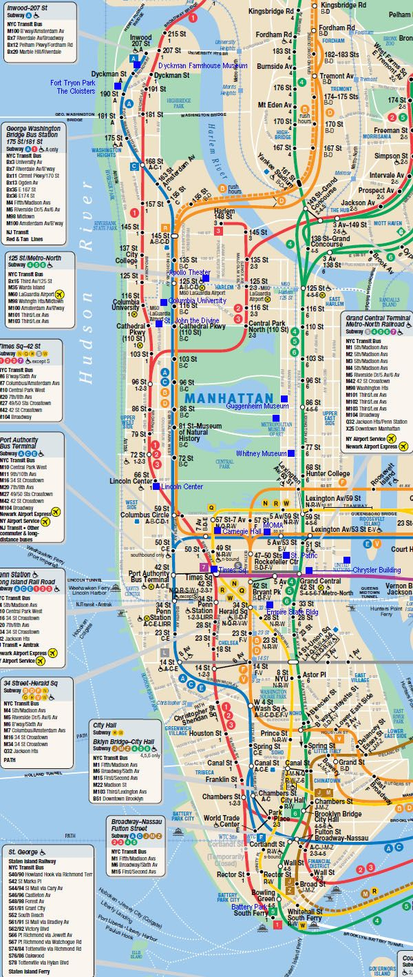 Nyc Subway Map Manhattan Only