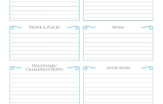 Pin On Blog For Christian Women