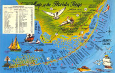 POSTCARDY The Postcard Explorer Map Florida Keys