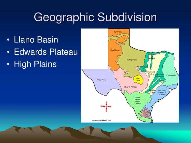 Llano Basin Map