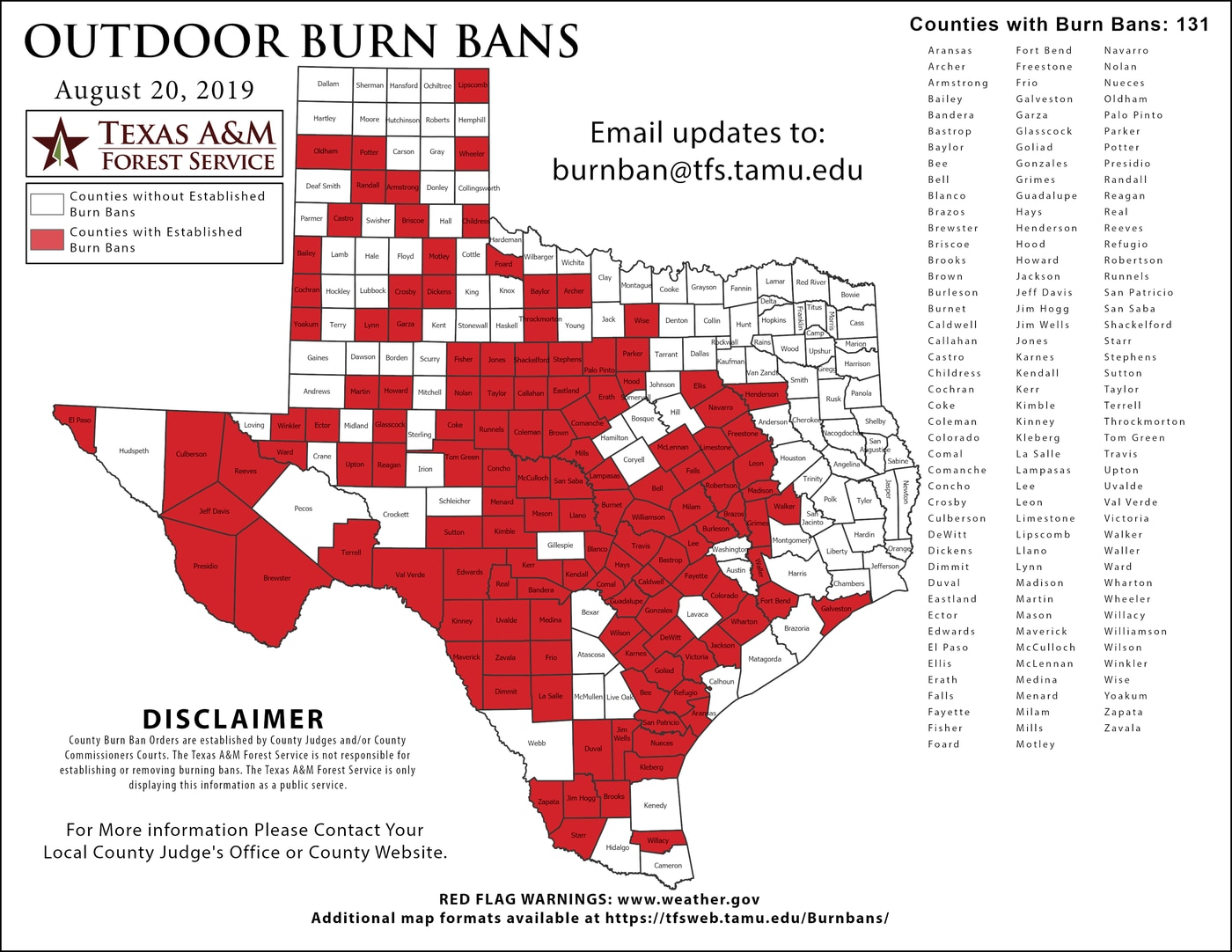 Randall County Now Under 90 day Burn Ban