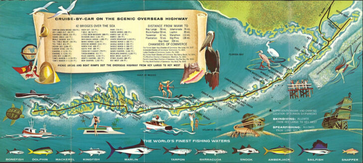 Retro Style 1960s Tourist Map Of The Florida Keys