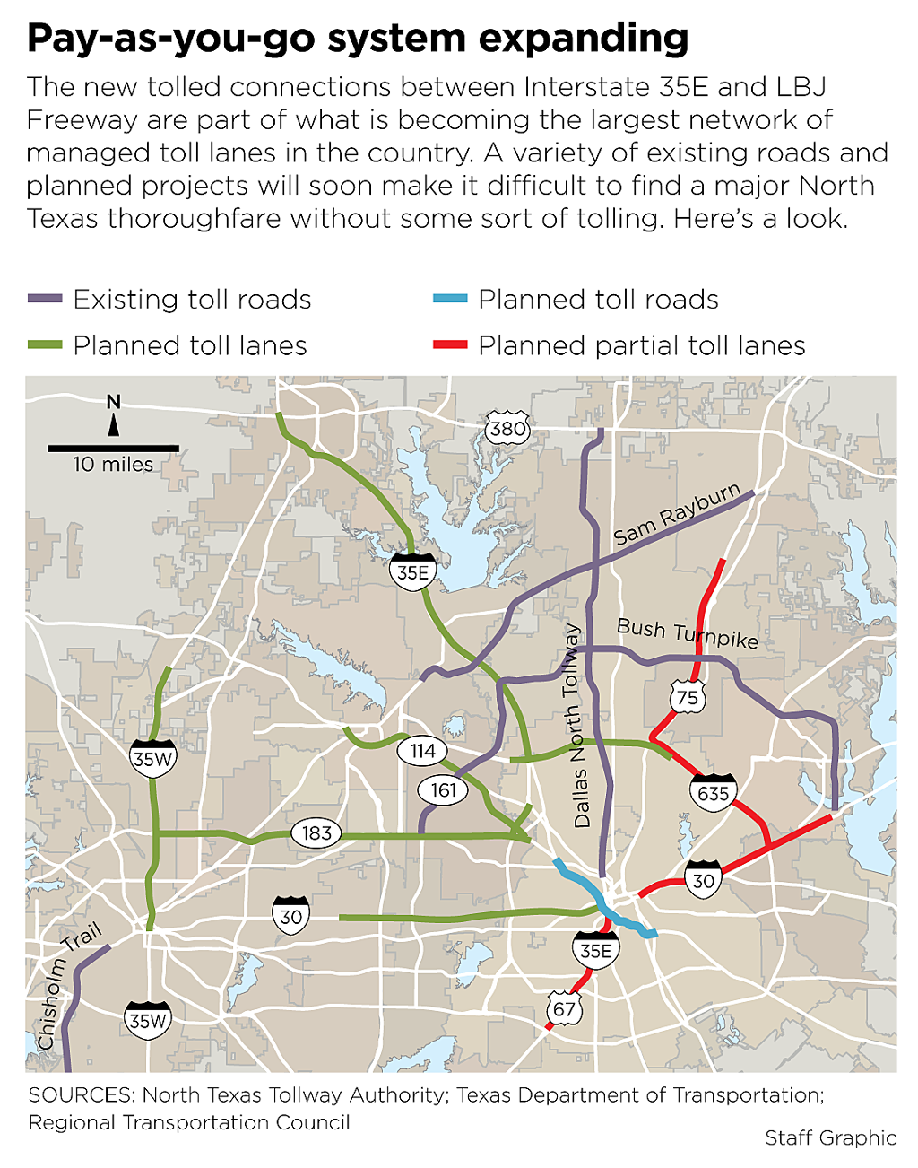 Road Pricing Will Dallas Have The World s Largest HOT Lane Network 