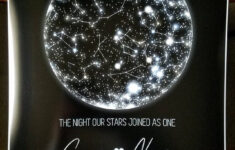 Star Map Print Star Map By Date Poster Night Sky Poster Etsy