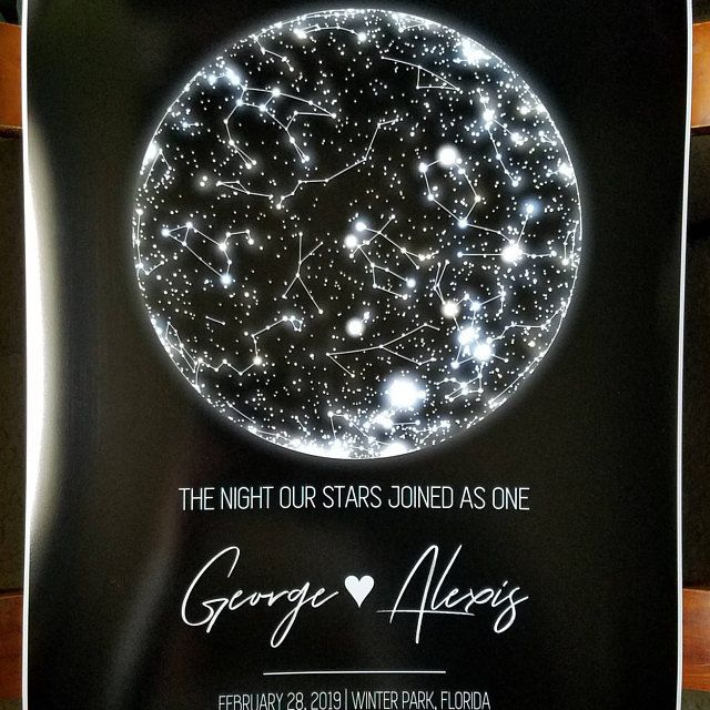 Star Map Print Star Map By Date Poster Night Sky Poster Etsy 