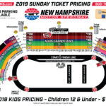 Texas Motor Speedway Track Map Printable Maps