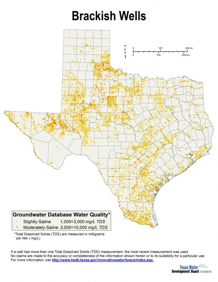 Texas Water Wells, Uwsc Map